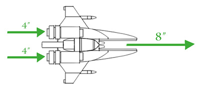 Two Fingers, one Thrust